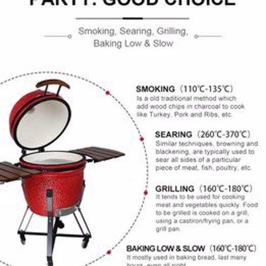 21 KAMADO Ceramic Oven & BBQ Grill"