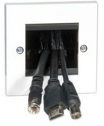 2G Cable Entry Faceplate