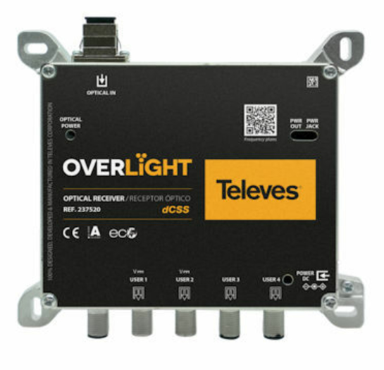TELEVES OVERLIGHT dCSS 2 Way Optical RX 