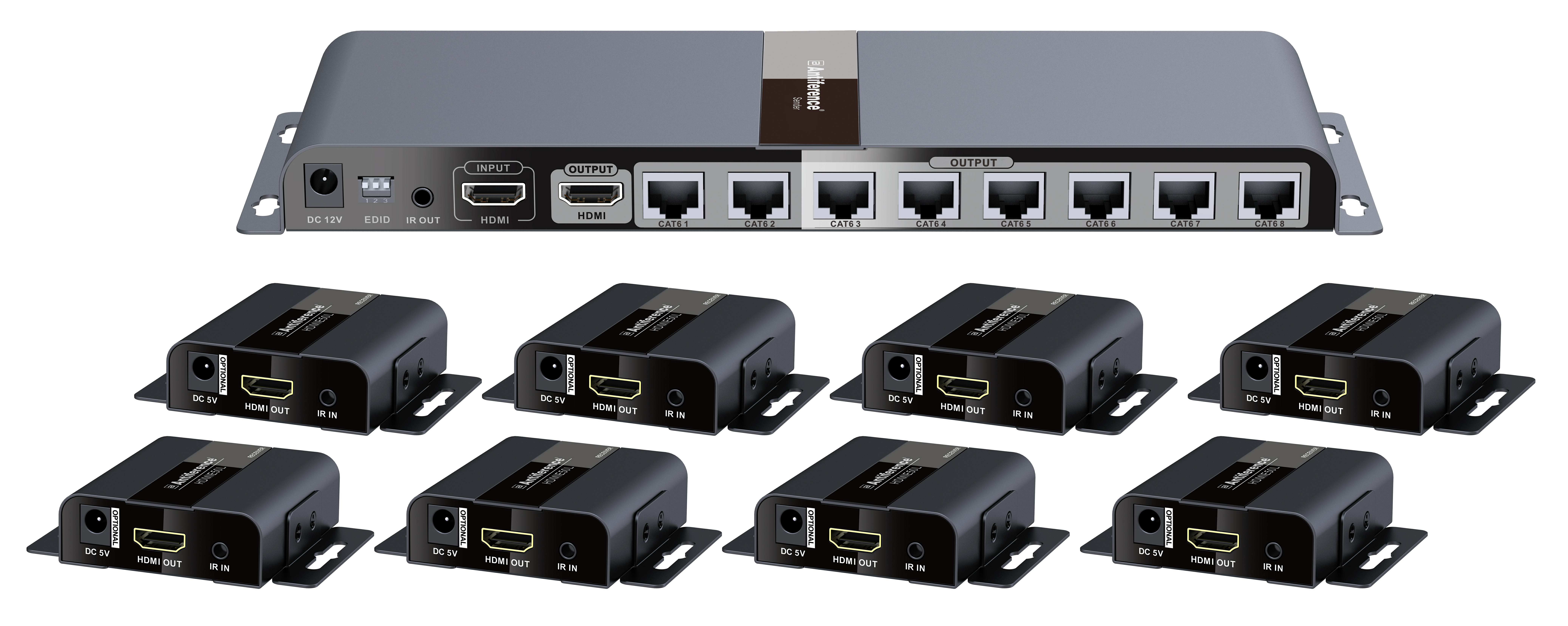 ANTIFERENCE 1x8 HDMI splitter over CAT6 New Arrivals Grax